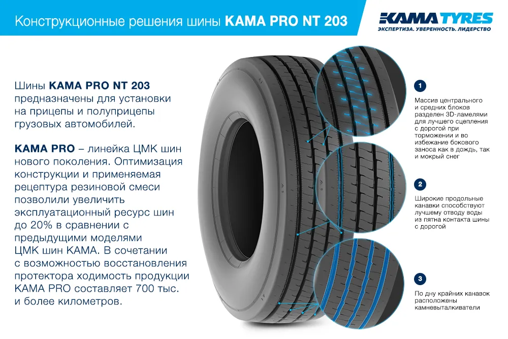 ЦМК шины KAMA PRO NT 203  в Ковылкине